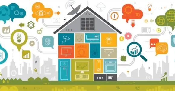 Innovative Sustainable Smart Home Technologies
